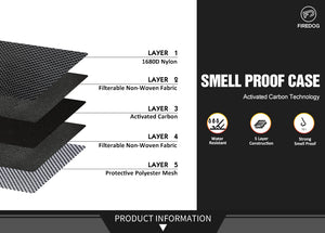 FIREDOG Smell Proof Case with Combination Lock